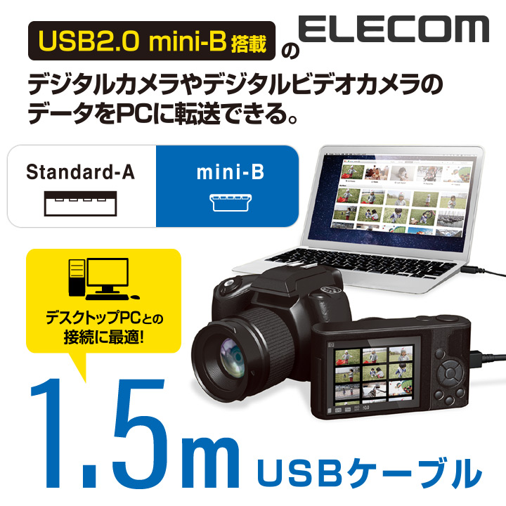 カメラ接続用USBケーブル(mini-Bタイプ)